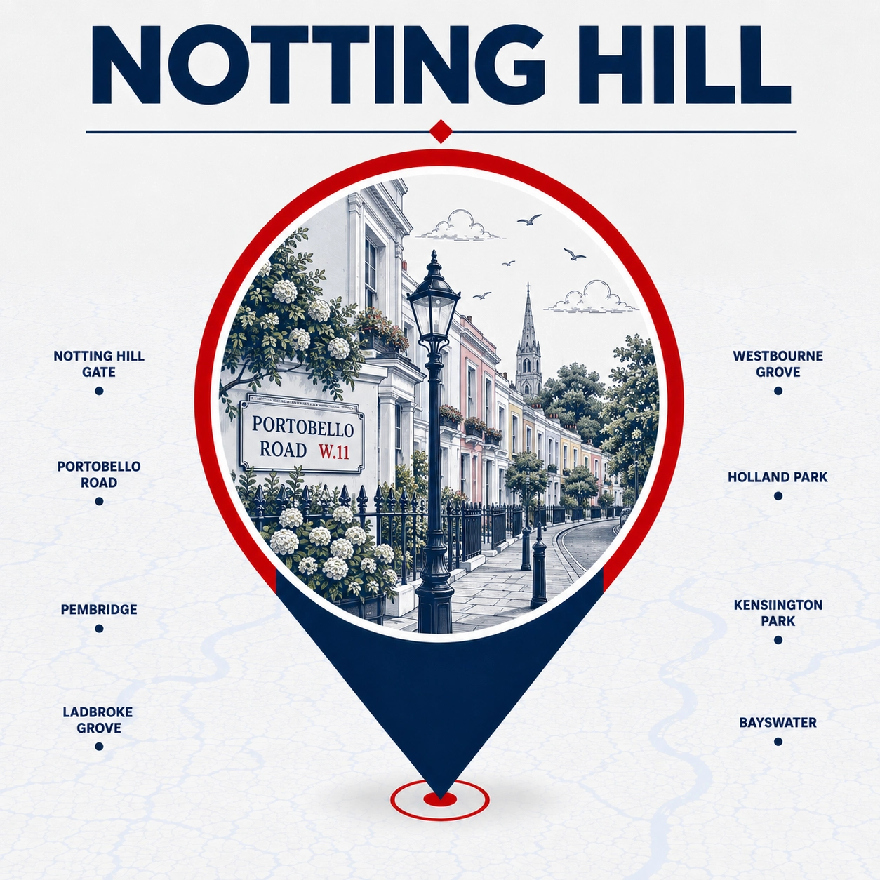 Emergency electrician coverage across Notting Hill and nearby areas