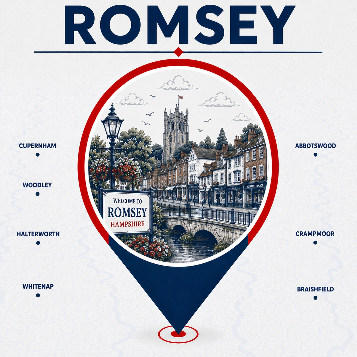Emergency electrician coverage across Romsey and nearby areas